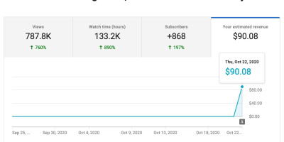 使用 Python 自动发布 YouTube 视频 使用 Python 自动发布 YouTube 视频