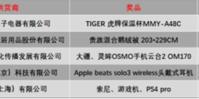 交行周周刷 交行周周刷